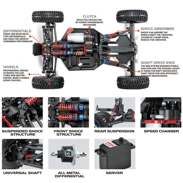 Gizmovine FY03 RTR Hobby Rc Cars 1:12 Scale Large Remote Control Car 2.4G 4WD High Speed 30 MPH+ Rc Trucks 4x4 Off Road Waterproof Toys - Image 14