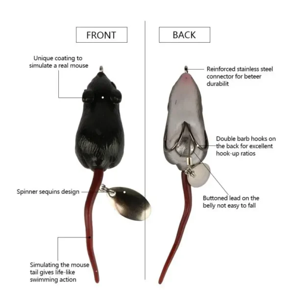 5cm 3D Artificial Mouse Fishing Lure Soft Silicone Bionic Floating Baits Freshwater Double Hook Barb Thunder Frog Catfish Bait - Image 4
