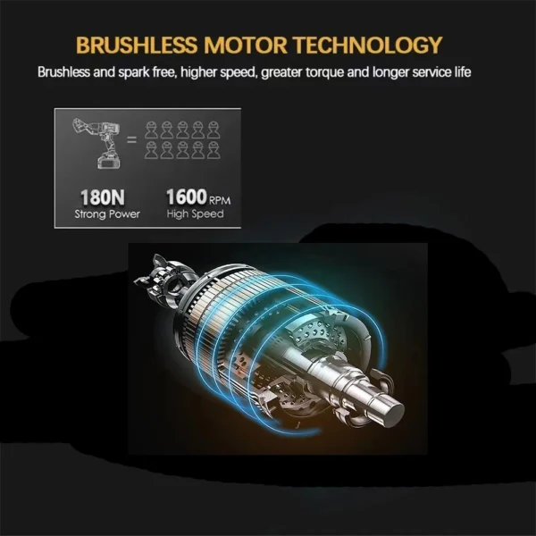 Brushless Electric Scissors 500W Cordless Iron Sheet Scissors Electric Metal Cutting Tools Fit Makita/Dewalt 18V Battery - Image 4