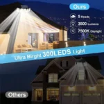 5 Heads Solar 300 LED Light Outdoor Motion Sensor Waterproof Wide-angle Illumination Wall Lamp Garden Courtyard Street Lights - Image 2
