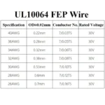 10/20/50/100/200/500M UL10064 FEP Wire 30/28/26AWG PTFE Plastic Ultra Fine Micro Litz Wire Solder High Conductivity Copper Cable - Image 5