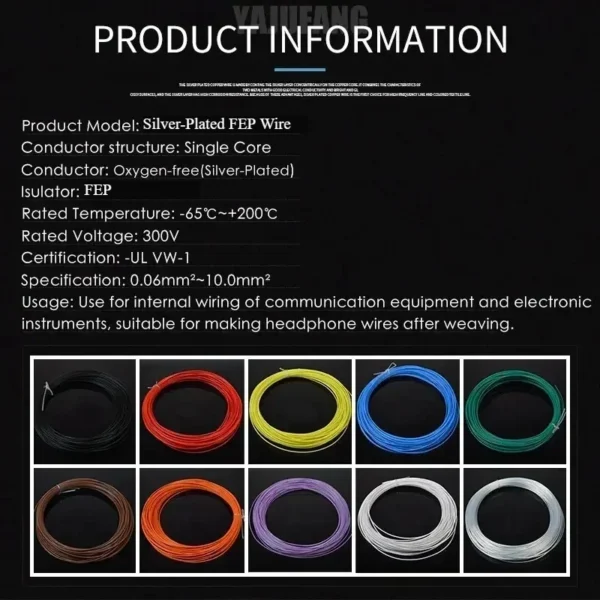 1/5m Silver Plated FEP Wire AWG 10/11/13/14/15/18/20/22/24/26/28/30 DIY High Purity OFC Copper Cable For 3D Printer - Image 2