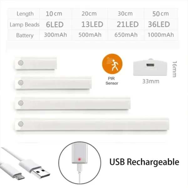 PIR Motion Sensor LED Under Cabinet Lamp Dimmable Rechargeable Night Light Stairs Closet Room Aisle Tube Bar Detector Bulb - Image 4