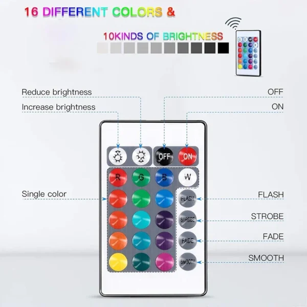 3/10Led Swimming Pool Light Remote Control RGB Dive Fish Light LED Underwater Lamp Ship/Car Decorative Lamp for Vase Aquarium - Image 3
