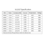 2/10M 30 28 26 24 22 20 18 16 AWG UL1007 Electric Wire PVC Insulated Tinned Copper Cable LED Lamp Lighting Line 300V - Image 5