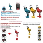 Electric Reciprocating Saw Electric Horse Knife Small Handheld Outdoor Cutting Saw Fit Makita/Dewalt/Milwaukee 18V Battery - Image 5