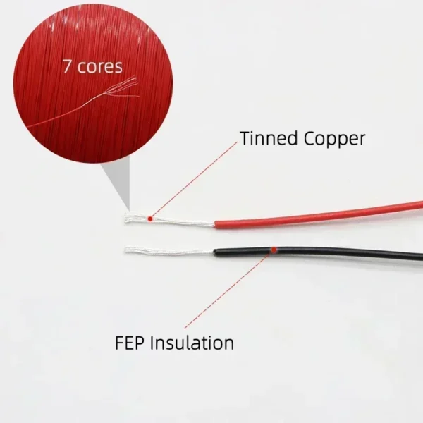 10/20/50/100M UL10064 PTFE Wire 40/36/34/32/30/28/26AWG PEP Plastic Solder High Conductivity Copper Cable Fine Micro Litz Wires - Image 3