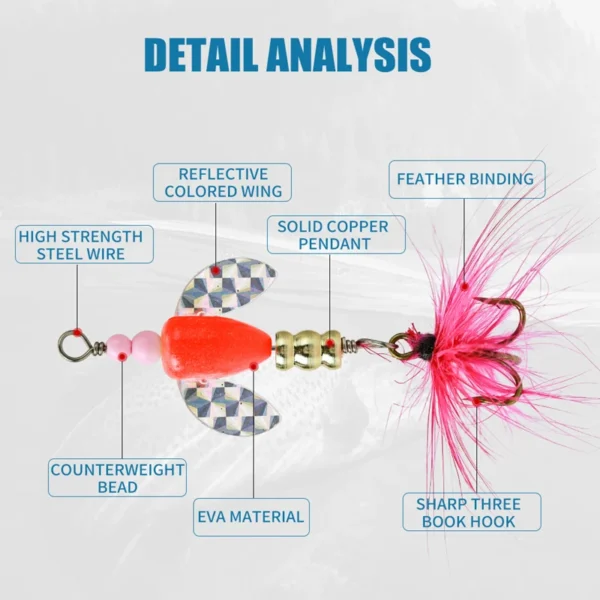 Fishing Spinner Lure Glitter Realistic Swim Bait Rotating Sequin Bionic Bait with Hook Tackle Hard Bait Trout Salmon Bass Lures - Image 6