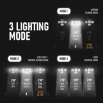 138/198/333 LED Solar Lights Outdoor Motion Sensor Human Induction Adjustable Head IP65 Waterproof Solar Power Wall Lamp - Image 6