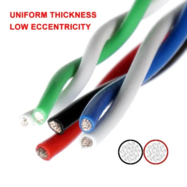 1~10m Heat Resistant Wire AFS200 FEP Twisted 26 24 22 20 18 17 15 13AWG 2Pins High Temperature Electronic Signal Copper Cable - Image 4