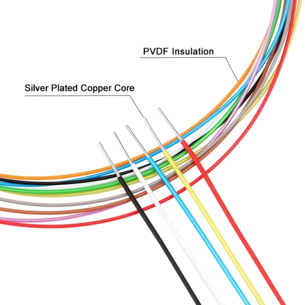 10~100m UL1423 Micro Fine Wire PVDF Insulation (No Scroll) High Temperature Single Core Silver Plated Copper Electronic Cable - Image 2