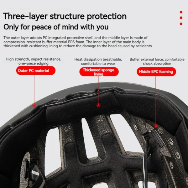 Cycling Helmet with Taillight for Men and Women, Bicycle Helmet, MTB Road Bike, E-Bike Motorcycle - Image 6