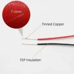 10/20/50/100/200/500M UL10064 FEP Wire 30/28/26AWG PTFE Plastic Ultra Fine Micro Litz Wire Solder High Conductivity Copper Cable - Image 3