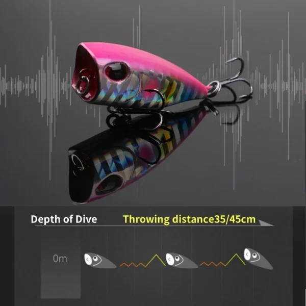 Mini Popper Floating Fishing Lure Plastic Artificial Fishing Lure for Bass Trout Saltwater Freshwater Fishing Tackle Accessories - Image 3