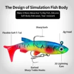 Soft Artificial Fishing Lures Jig Head Silicone Lures with T Tail Bionic Fishing Lures for Saltwater and Freshwater Fishing Tool - Image 4
