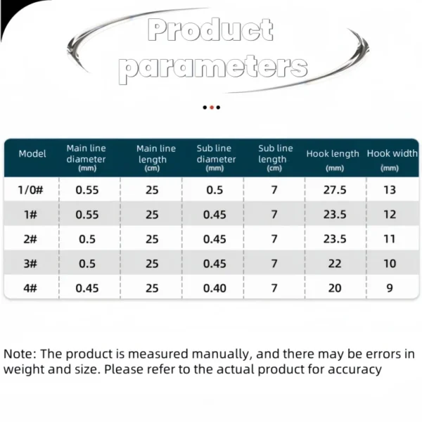 5Pcs Artificial Bait High Quality Carbon Steel Feathers Bass Cod Lure Sea Luminous Fishing Hook Bait Sabiki Rigs Fishing Wire - Image 2