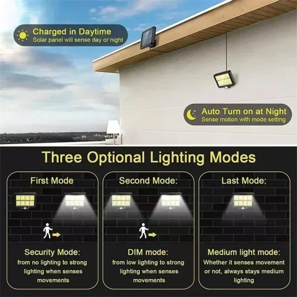 Solar Light Outdoor Waterproof 160COB Street Wall Lamp with Motion Sensor LED Flood Lights for Home Garden - Image 3