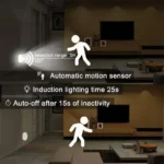 PIR Motion Sensor LED Night Light USB Rechargeable Night Lamp For Kitchen Cabinet Wardrobe Lamp Staircase Wireless Closet Light - Image 3