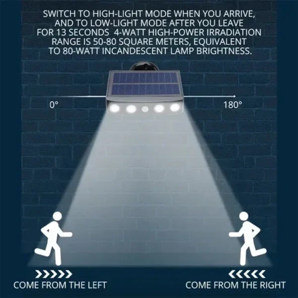 Powerful 4 LED Solar Security Lights Outdoor Decor Sensor Motion 3 Modes Street Waterproof Lamp Wall Night Work Light for Garden - Image 4