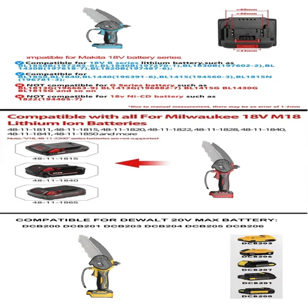 Portable Electric Chain Saw 6IN Wood Cutter Handheld Chainsaw for Tree Pruning Power Tools Compatible with Dewalt Milwaukee 18V - Image 6