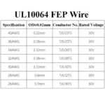 10/20/50/100M UL10064 PTFE Wire 40/36/34/32/30/28/26AWG PEP Plastic Solder High Conductivity Copper Cable Fine Micro Litz Wires - Image 5