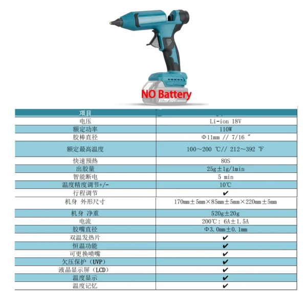 Electric Hot Melt Glue Gun Cordless LED Display Adjustable Temperature 11mm Glue Stick Melt Welding Fit Makita 18V No Battery - Image 2