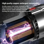 High-Power Multifunctional Impact Drill & Electric Hammer with Infinitely Variable Speed for Drilling/Polishing - EU Plug - Image 3