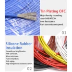 1/10M 14/16/18/20/22/24/26/28/30AWG UL3239 3KV Silicone Wire Insulated Tinned Copper Electrical Cable 3000V - Image 2