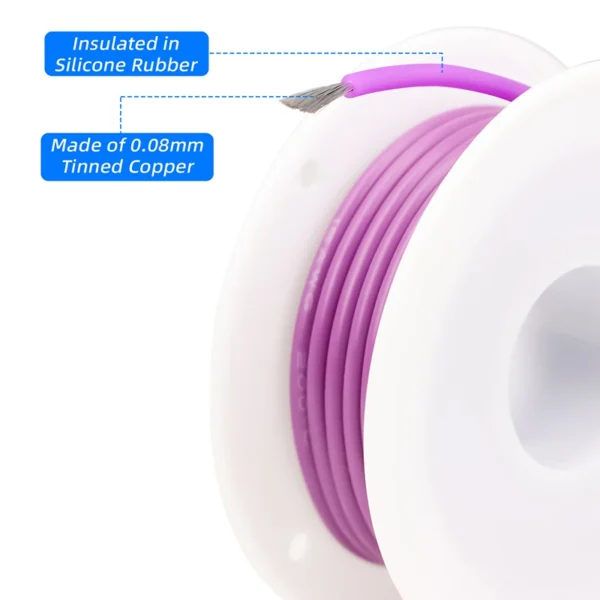 Boxed Heat Resistant Silicone Wire Kit 30/28/26/24/22/20/18/16 AWG Electrical Cable Flexible Silicone Tinned Copper Wires - Image 2