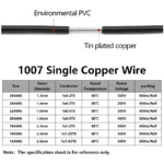 2~50m UL1007 Copper Wire 26 24 22 20 18 16 14AWG PVC Insulation Tinned Plating Single Core LED Line DIY Equipment Electric Cable - Image 2