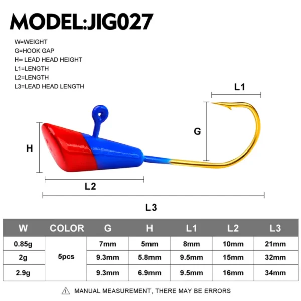 5Pcs/Set 0.8/1.8/2.9g Rainbow Jig Head Hook Sharp Saltwater Freshwater Metal Soft Lure Worm Barb Fishhook Kit Worm Jig Head Hook - Image 3