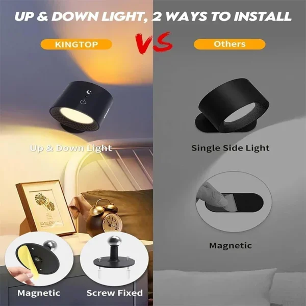 Led Double Head Wall Lamp Touch Control Remote 360 Rotatable USB Recharge Wireless Portable Night Light For Bedroom Reading Lamp - Image 6